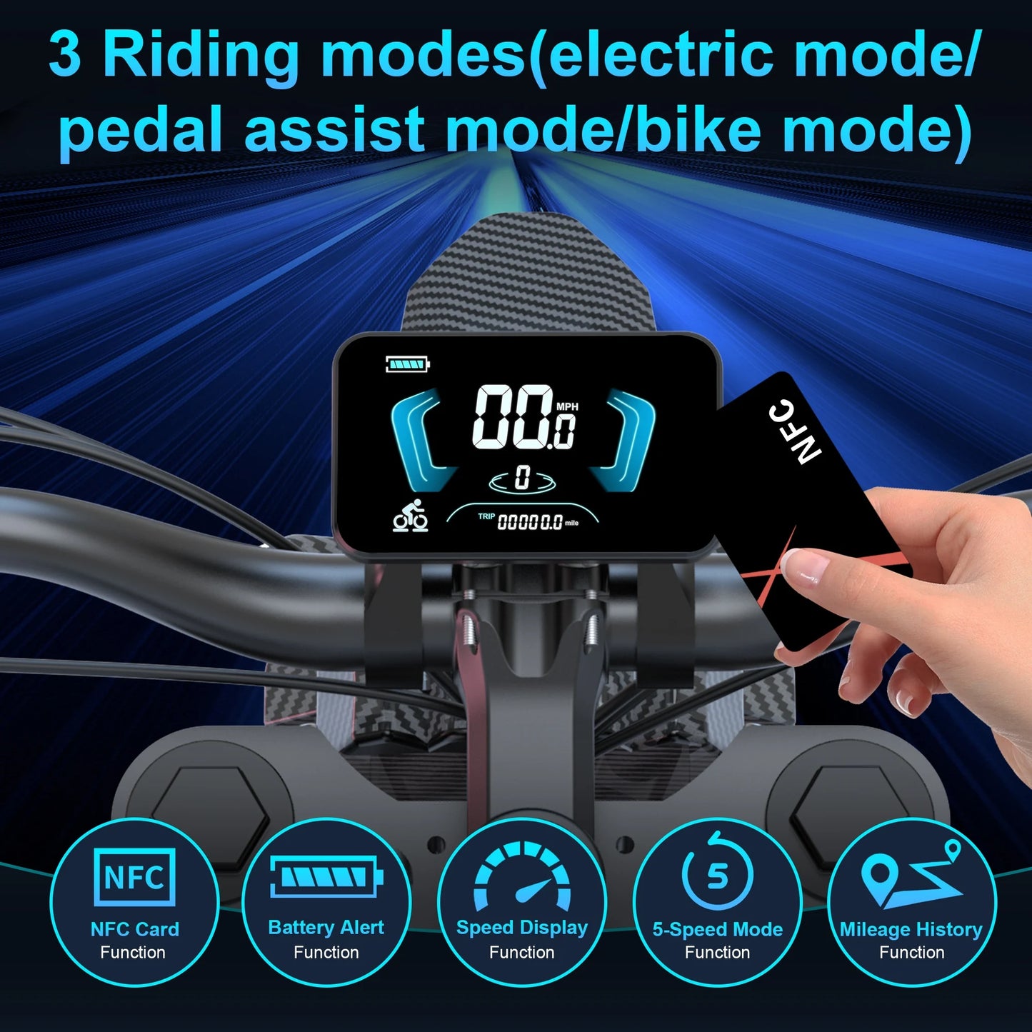 Moveloop S800 3000W Ebike Hydraulic brakes 48V/22.4AH Battery 45-100 Mi 35 Mph Ebike For Adults