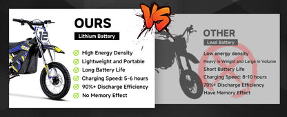 KOOZ HP112E 36V 1000W Electric Dirt Bike for Kids, 3 Speed Modes,  Electric Motorcycle Up to 18 MPH & 15 Miles Long-Range.