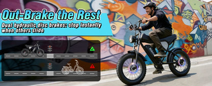 Ridstar Q30 2000W Electric Bike for Adults 48V 20Ah Detachable Battery 33MPH & 88 Miles Electric Motorcycle 20’’ Fat Tire E-Mou