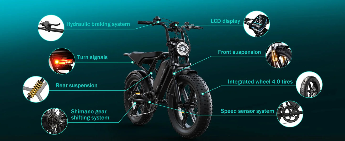 TST R002S 1500W e-bike, 20" fat tires, 60-100mile range, 28MPH, 48V 15Ah battery, for all terrains.