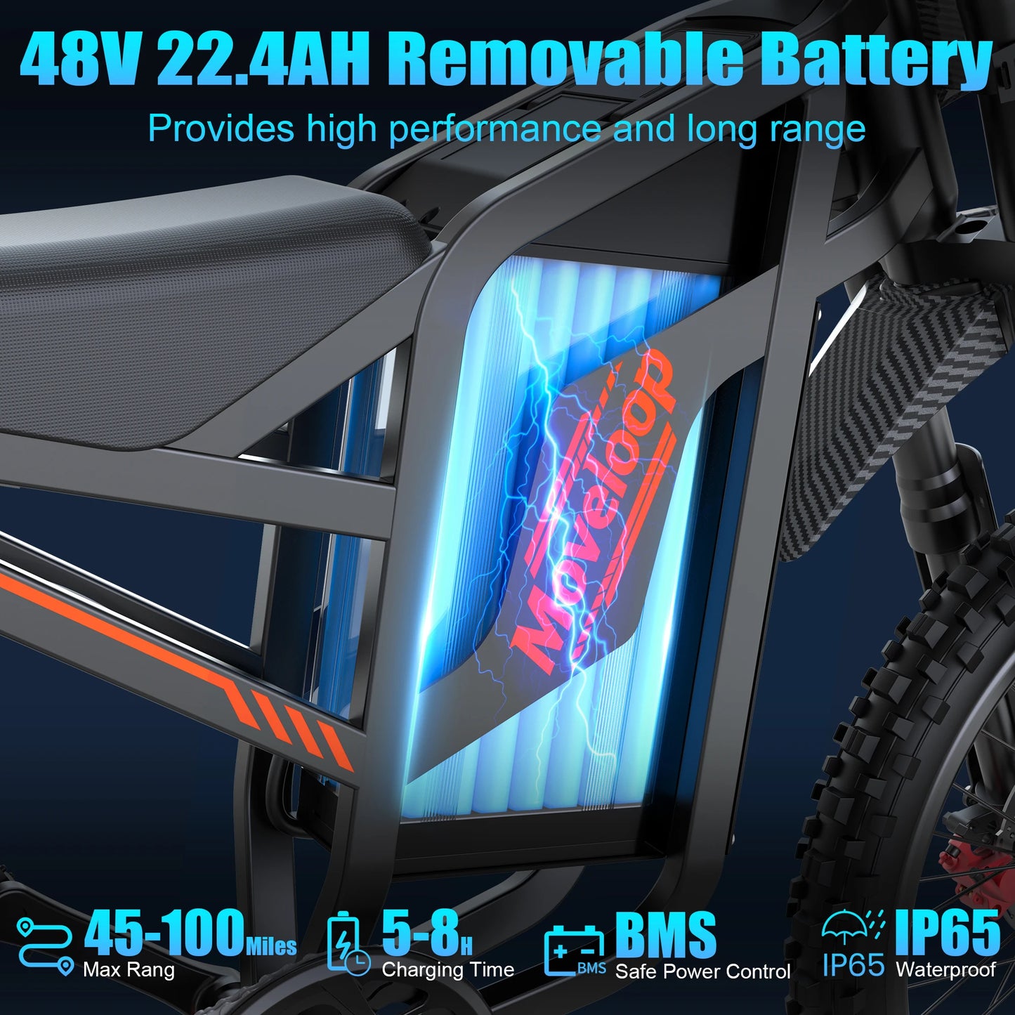 Moveloop S800 3000W Ebike Hydraulic brakes 48V/22.4AH Battery 45-100 Mi 35 Mph Ebike For Adults