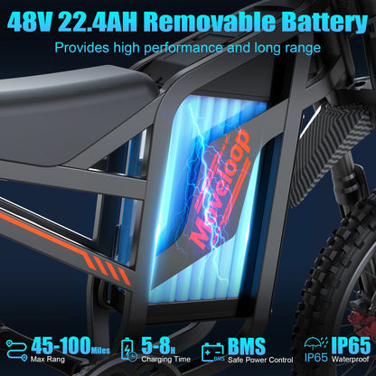 Moveloop S800 3000W Ebike Hydraulic brakes 48V/22.4AH Battery 45-100 Mi 35 Mph Ebike For Adults