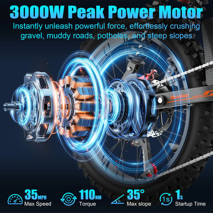 Moveloop S800 3000W Ebike Hydraulic brakes 48V/22.4AH Battery 45-100 Mi 35 Mph Ebike For Adults
