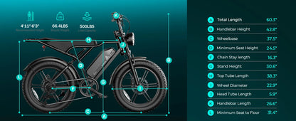 TST R002S 1500W e-bike, 20" fat tires, 60-100mile range, 28MPH, 48V 15Ah battery, for all terrains.