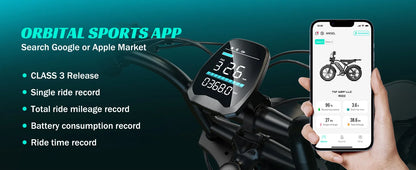 TST R002S 1500W e-bike, 20" fat tires, 60-100mile range, 28MPH, 48V 15Ah battery, for all terrains.